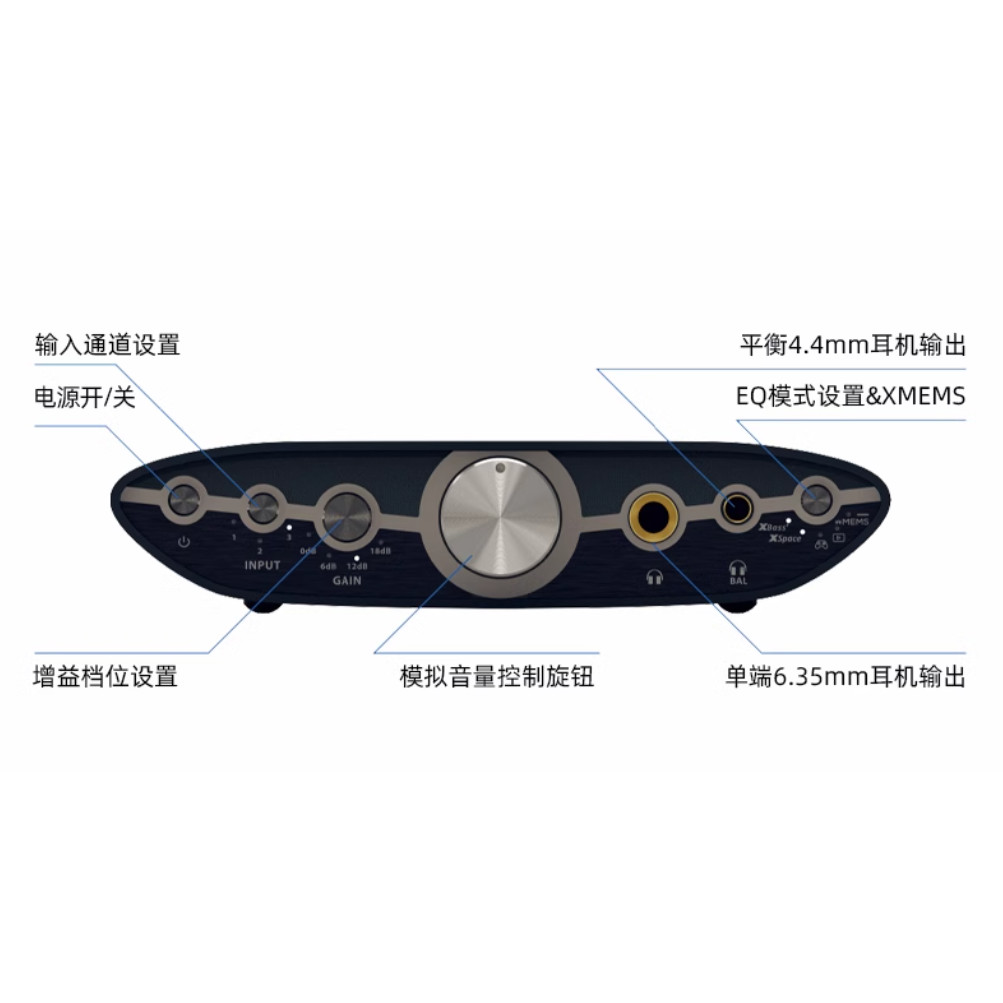 IFi ZEN CAN 3 밸런스드 헤드폰 앰프, 하이파 - Audio Music Enhancer Free 리뷰 및 가격