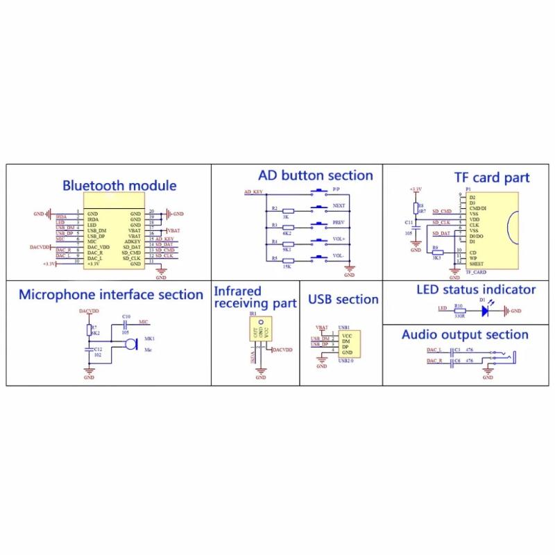 【Y】1 세트 KCX_BT003 BLE 5.0 스테레오 - Audio Music To Mp3 리뷰 및 가격